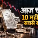 दस महीने के निचले स्तर पर आई चांदी की कीमतें, खरीदारी का सही मौका | silver price crash
